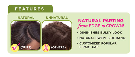 Sensationnel Empress Lace Front Edge Wig TEENA