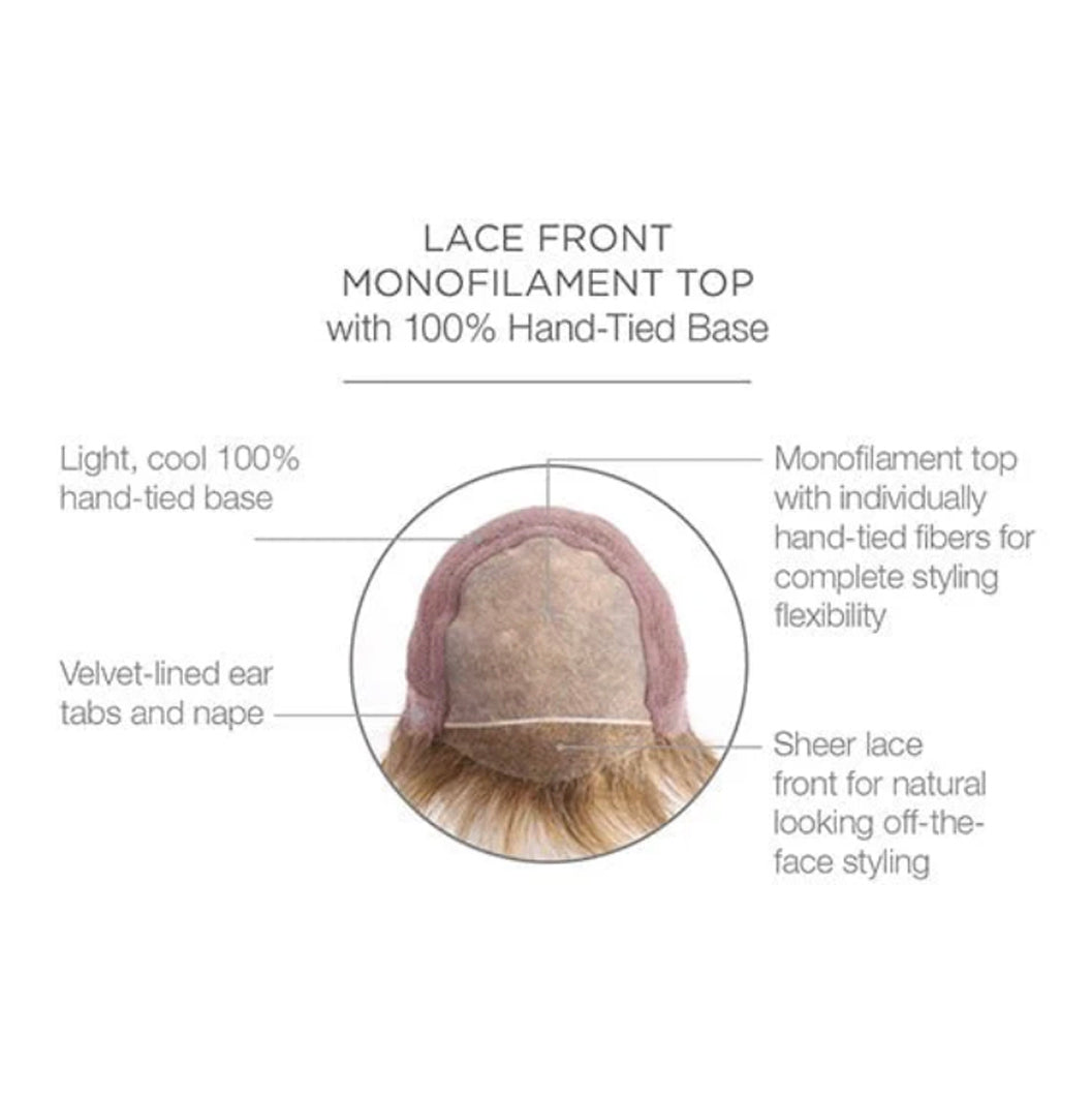 JBEXTENSION MARIBEL MONO Monofilament Handmade Wig 6X5 Full Monofilament Hand Tied Top Wig 16 Inches Brown Wave Mono Lace Wig With Anti-slip Silicone Strips Glueless Wig MARIBEL MONO BROWN【BENDY EAR TABS】