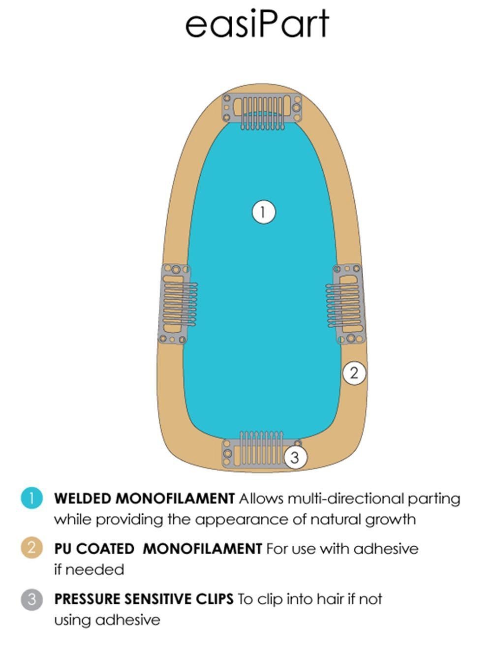 easiPart HD 8" | HF Synthetic Hair Topper