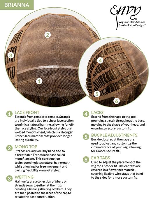 Brianna by Envy | Long Lace Front Wig