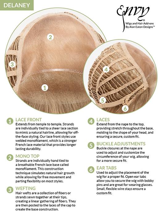 Delaney | Synthetic Lace Front Wig (Mono Top)