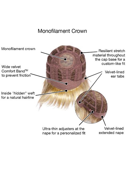 Cameo Cut | Synthetic Wig (Mono Crown) | CLOSEOUT