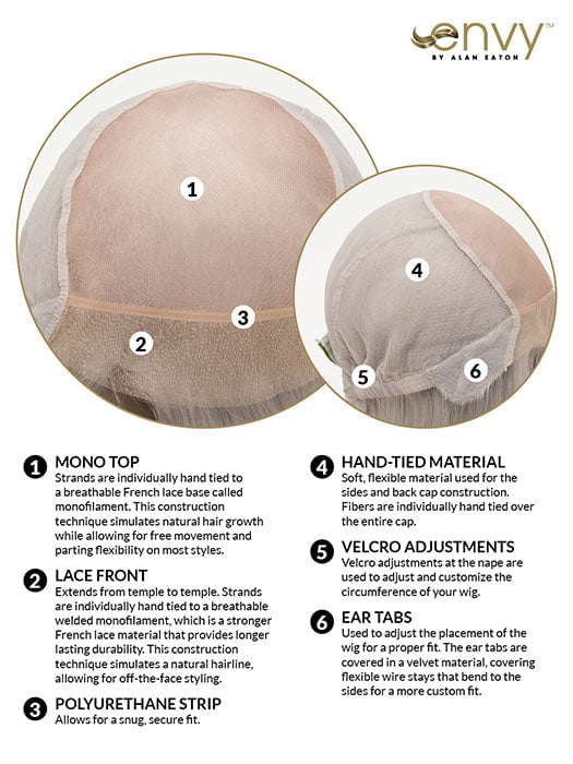 Corey | Human Hair / Synthetic Blend Lace Front Wig (Hand Tied)