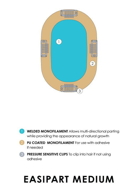 easiPart Medium 18" | Remy Human Hair Topper (Mono Top) | CLOSEOUT