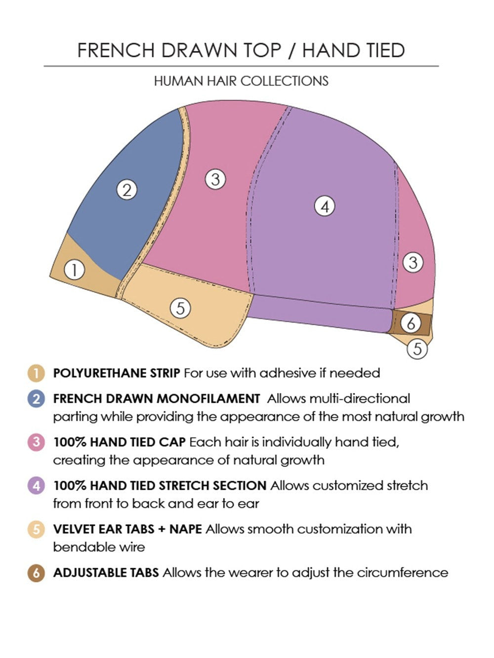 Cara Exclusive | Remy Human Hair Wig (Hand-Tied)