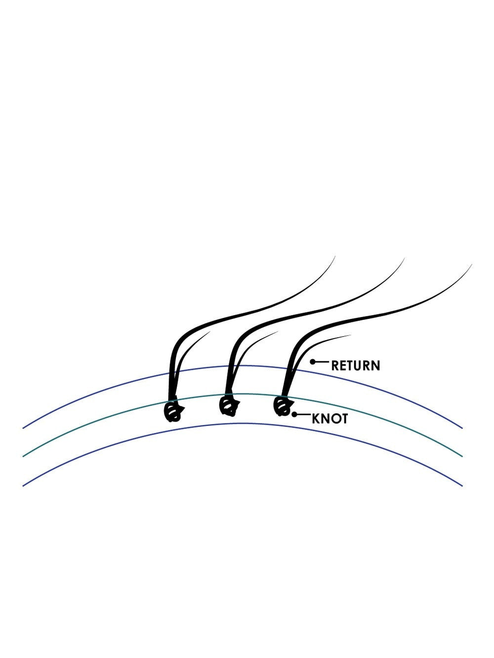 Cara Exclusive | Remy Human Hair Wig (Hand-Tied)