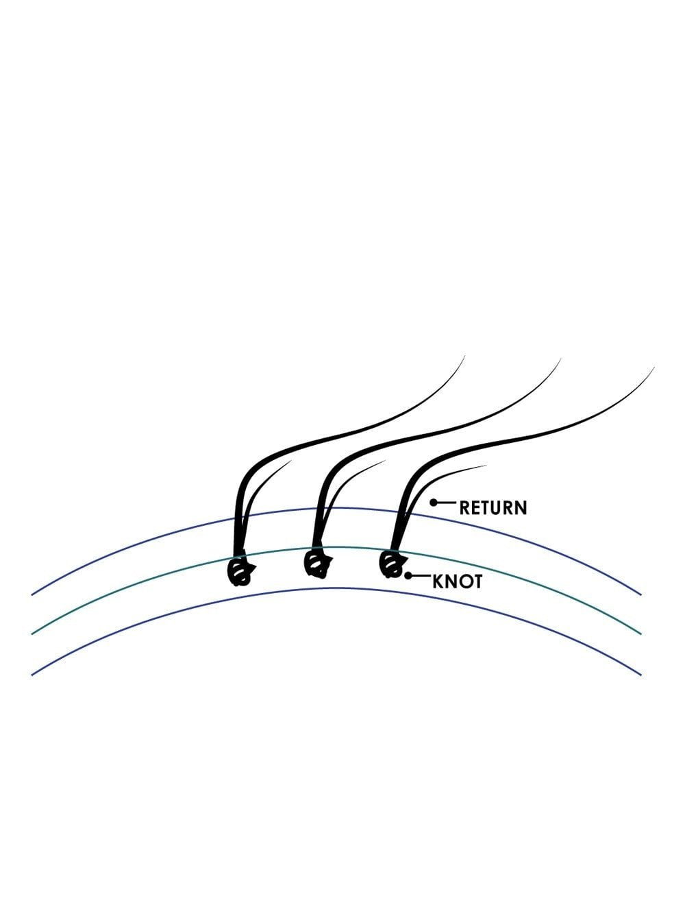 Cara Exclusive by Jon Renau | Remy Human Hair Wig