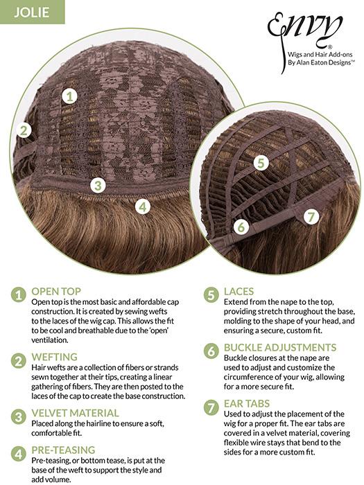 Jolie | Synthetic Wig (Basic Cap)