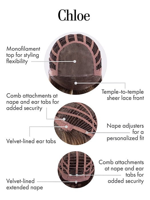 Chloe | Synthetic Lace Front Wig (Mono Top)