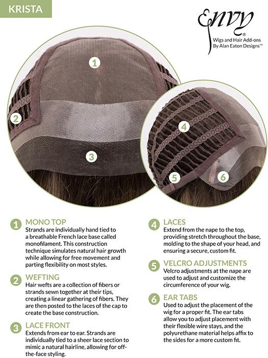 Krista | Human Hair / Synthetic Blend Lace Front Wig (Mono Top)