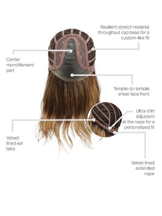Center Of Attention | Synthetic Lace Front Wig (Mono Part) | CLOSEOUT