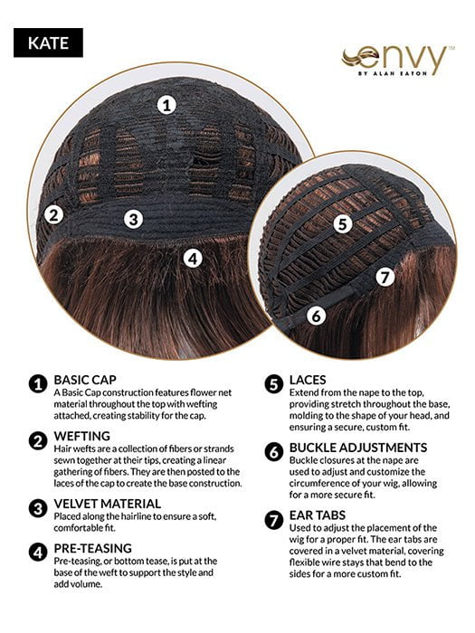 Kate | Synthetic Wig (Basic)