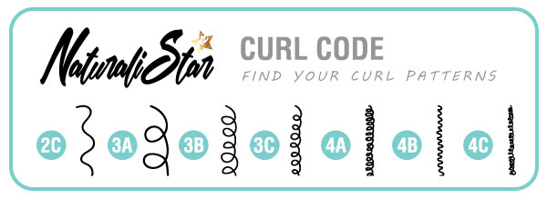 Zury Sis Naturali Star Pre Tweezed Part Wig NAT H 3B LOTTA