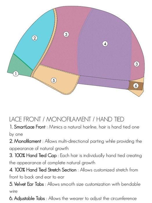 Cameron | Synthetic Lace Front Wig (Hand-Tied)