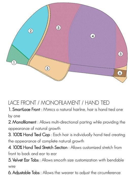 Diane by Jon Renau | Hand Tied Lace Front Wig | CLOSEOUT