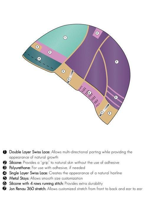 Courage | Remy Human Hair Lace Front Wig (Hand-Tied) | CLOSEOUT