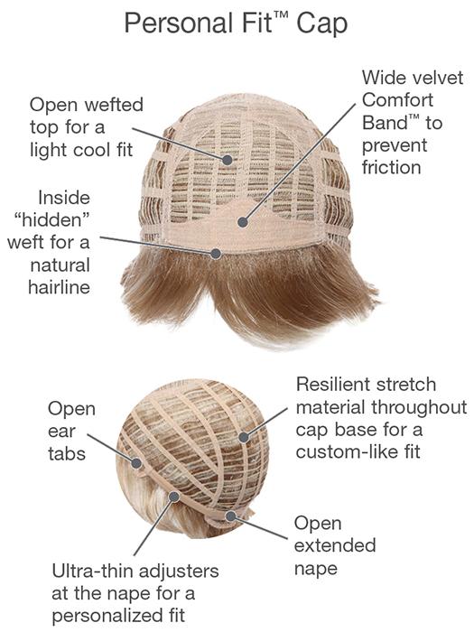 Commitment | Synthetic Wig (Basic Cap)