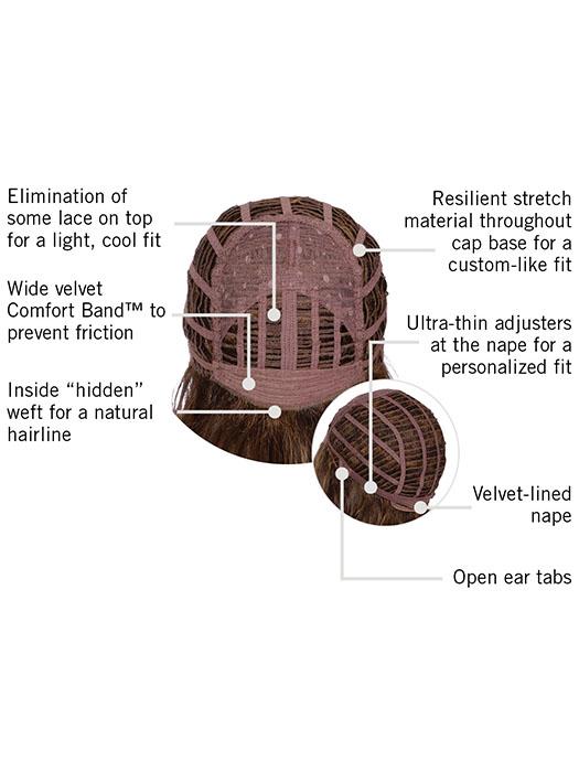 Courtside Waves | HF Synthetic Wig (Basic Cap)