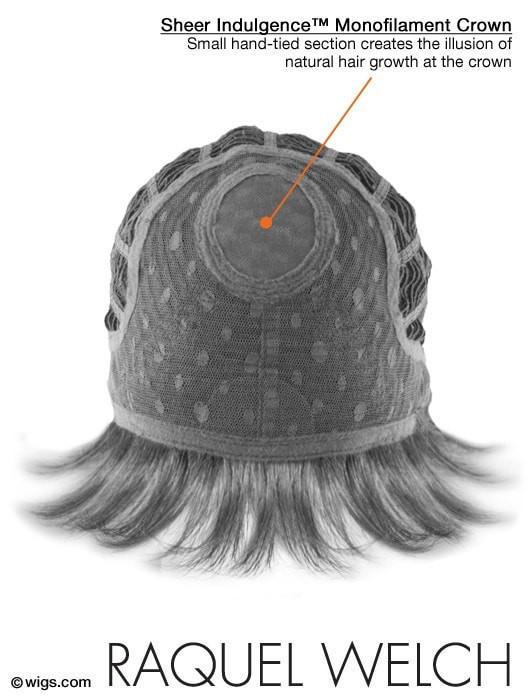 Classic Cut | HF Synthetic Wig (Mono Crown)