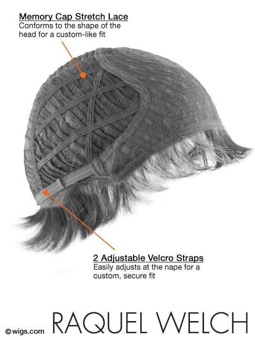 Classic Cut | HF Synthetic Wig (Mono Crown)