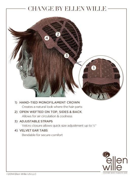 Change | Synthetic Wig (Mono Crown)